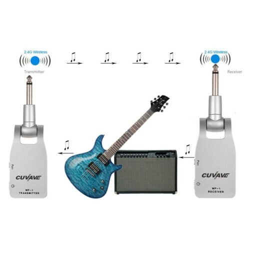 Dim Gray CUVAVE WP-1 Wireless Audio Transmitter Receiver System with 280° Rotatable 1/4" Plug for Electric Guitar Bass Musical Instrument