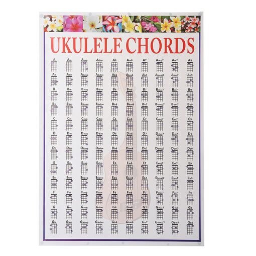 Ukulele Classical Electric Guitar Chords Folk Guitar Chord Fingering Chart Practice Chart