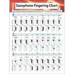 Saxophone Fingering Chart Durable Coated Paper Music Chords Poster for Teachers Students Supplies