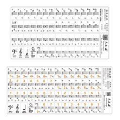 Piano Keyboard Musical Note Sticker for 61 Keys Electronic Keyboard Piano